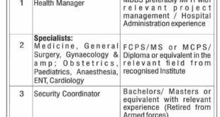 Latest Job Vacancies at a Healthcare Organization In Khyber Pakhtunkhwa